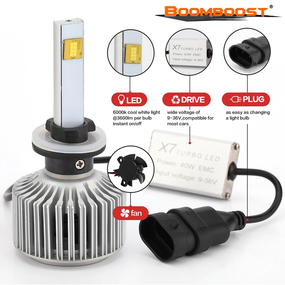 Car COB Headlamps 80W 120W LED Headlight H11 H4 H1 9004 9005 Car