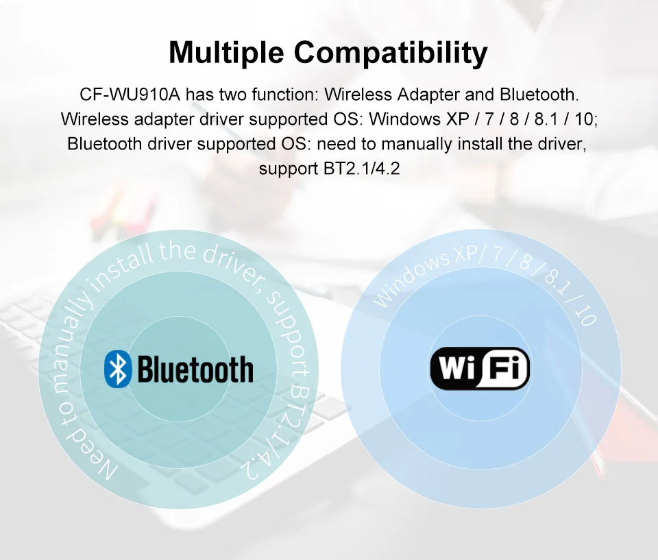 600 Мбит/с Wifi Bluetooth 4,0 беспроводной нано USB адаптер двухдиапазонный 5,8 ГГц сетевая карта антенна поддержка Windows XP/WIN 7/8/Win 8,1