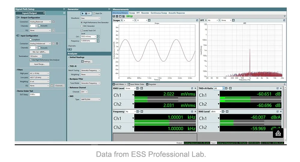 Khadas тональная плата для Vims Edition с ES9038Q2M