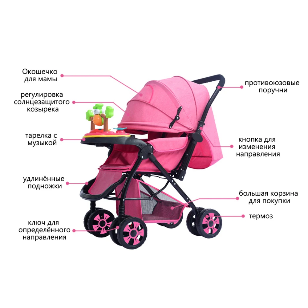 IMBABY красивый пейзаж для детей коляска с Музыкальная Панель ног чехол зимы