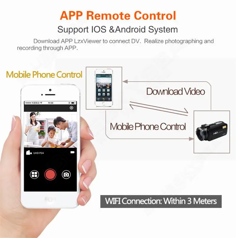 ORDRO HDV-D395 wifi Full HD 1080P 18X3," сенсорный ЖК-экран Высокое разрешение сенсорный экран дистанционное управление DVR цифровая камера