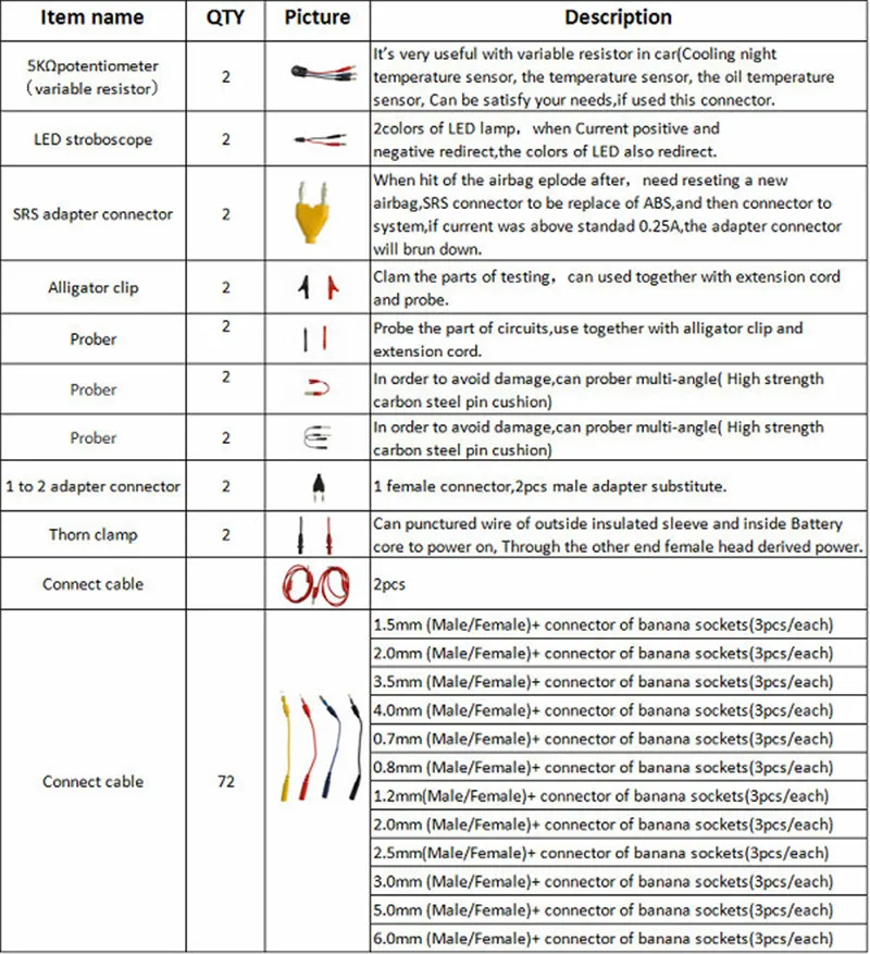 1 компл. Авто Ремонт электрический сервис Автомобильная многофункциональная свинцовая схема тестовая проводка аксессуары набор инструментов кабели
