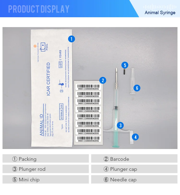 syringe tube