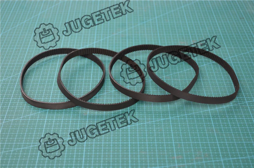 Correias de transmissão