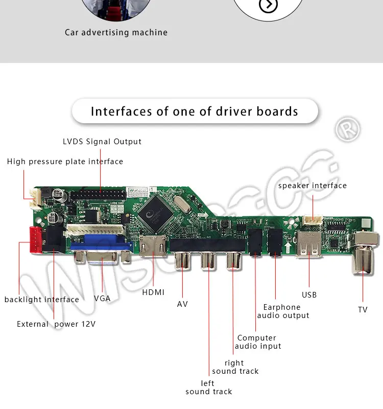 B154EW02 V2 15," TFT lcd 1280*800 Дисплей с HDMI LVDS AV USB tv левый и правый канал управления драйвер платы для портативных ПК