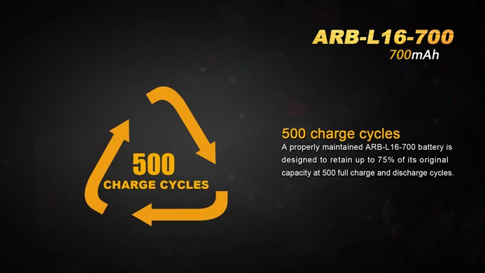 ARB-L16-700 05