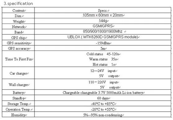 LK208 мини Gps трекер для автомобиля портативный ручной 240 часов в режиме ожидания монитор наблюдения в реальном времени гео-забор оповещение о движении