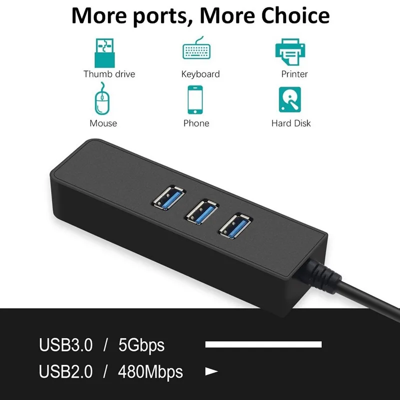 Ethernet адаптер Портативный USB 3,0 к RJ45 10/100/1000 Мбит/с сетевой LAN Проводной адаптер для Chromebook, MacBook, Mac Pro/Mini, iMa