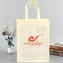 500 шт/партия заказной дизайн нетканый Рециркулирующий мешок производители продвижение Экологичная Сумка Для Покупок Сумка для хранения сумки