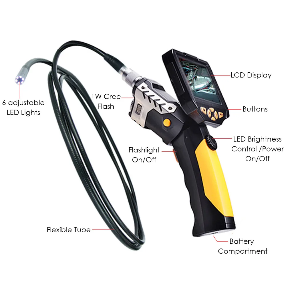 gain-express-gainexpress-Inspection-Camera-N04NTS-200_3M-Parts