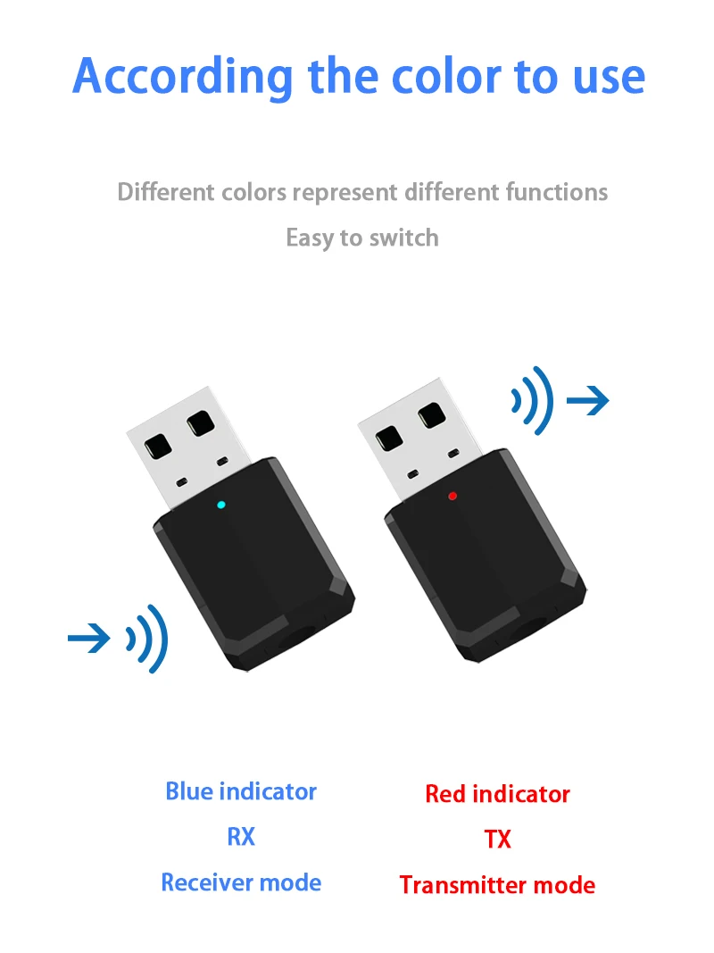 

2in1 bluetooth 5.0 Audio Receiver Transmitter Wireless Adapter Mini 3.5mm AUX Stereo Bluetooth Transmitter For TV PC Car Speaker