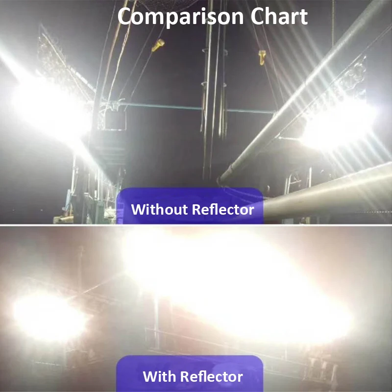 

2018 New Arrival High Power LED Fishing Light Reflector SUS Light Gathering Plate