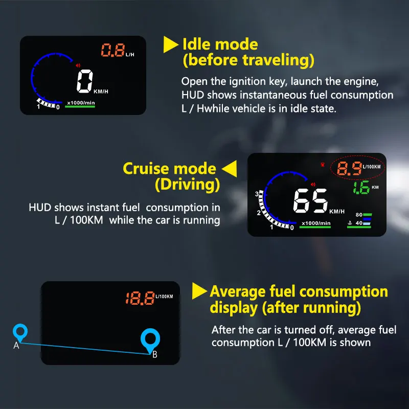 GEYIREN A8 5," Автомобильный HUD Дисплей лобовое стекло проектор расход топлива превышение скорости сигнализации DC9-16V для безопасного вождения