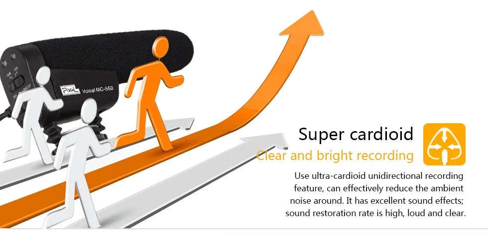 Профессиональная фотография интервью Запись Мини микрофон видео пиксель Voical MC-550 микрофон для Canon Nikon sony Pentax DSLR камера