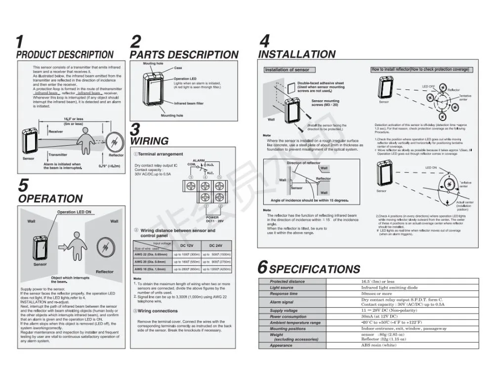 ABO-5L English Manual_02