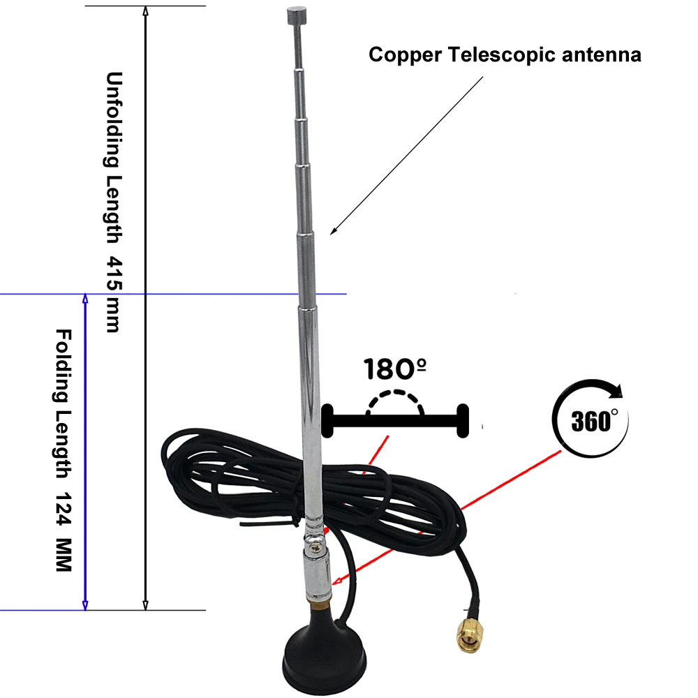 Доступный USB SDR ключ с SDR dongle программного обеспечения SDRSharp, HDSDR, QQPRX, простая установка SDR