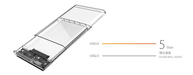 ORICO 2139U3 Product Image 3