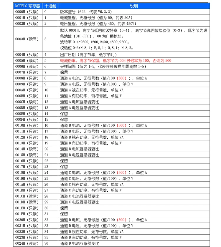 China transformer transformer Suppliers