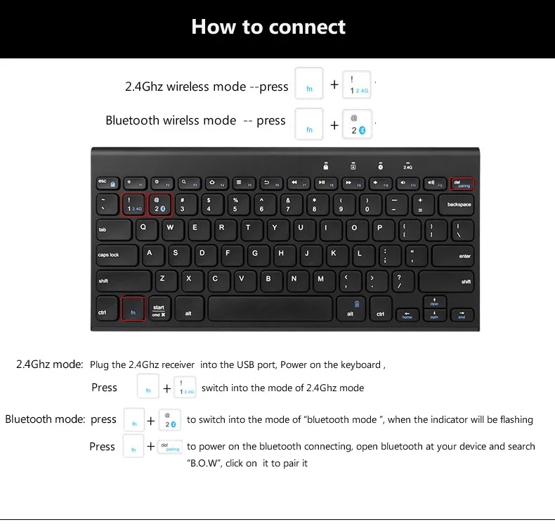 B. O. W мини беспроводная клавиатура 2,4 Ghz/4,0 Bluetooth двухрежимное подключение, 78 клавиш компактная перезаряжаемая тонкая клавиатура для компьютера