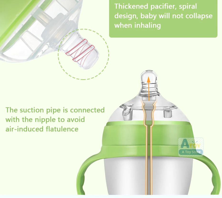 250 мл бутылочка для кормления младенцев, Силиконовые Бутылочки для молока, устройство для кормления детей, многофункциональные бутылочки для кормления