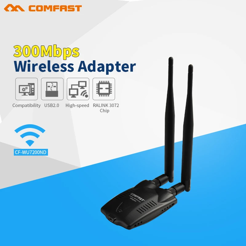 300M Usb Wireless Lan Adapter Wifi 802.11N G B Antenna