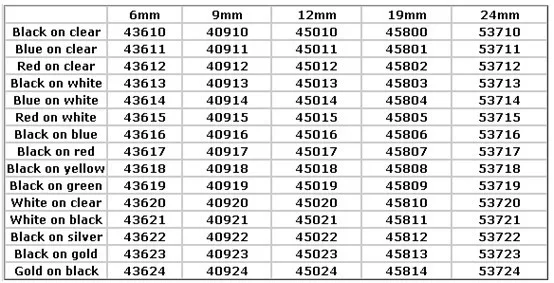 Комплект из 3 предметов, совместимый с dymo D1 лента 40913(черный на белом фоне, 9 мм* 7 м), используется для dymo labelmanager(LM-160 LM-150 LM-180 LM-210D