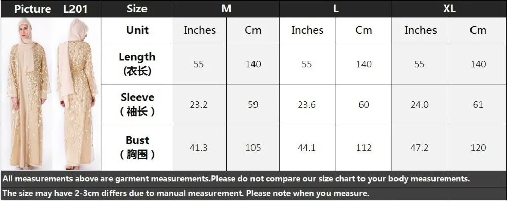 size