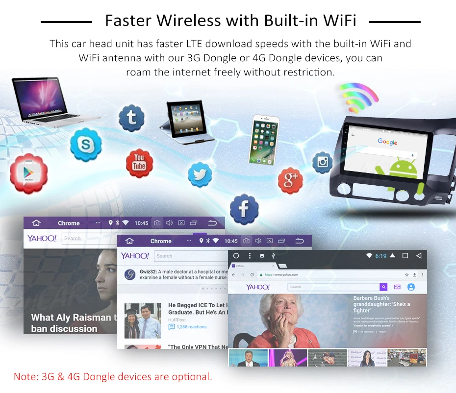 _7_WIFI (3G-4GDongle)