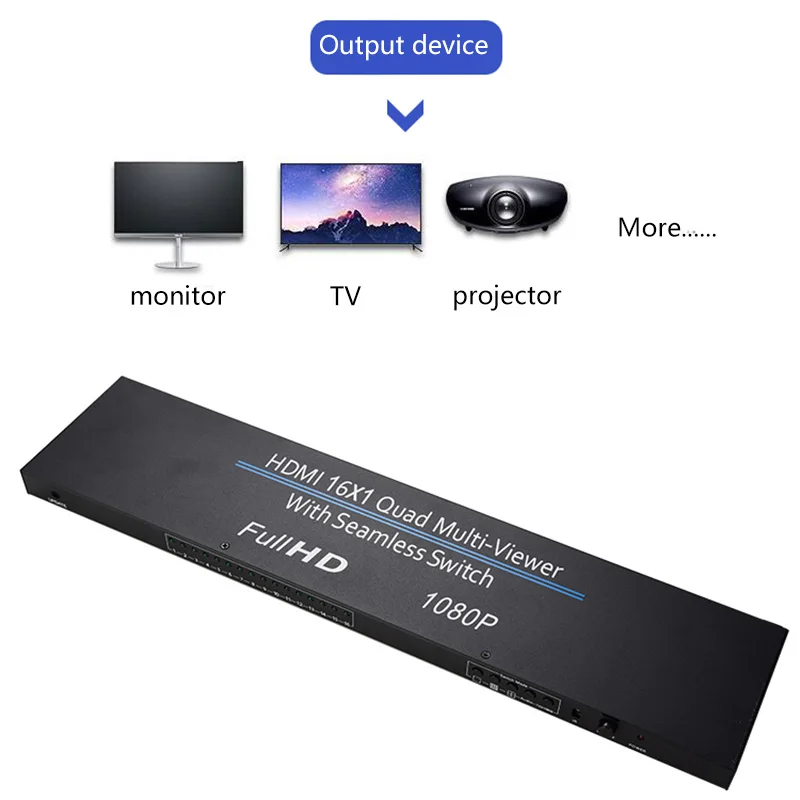 

HDMI 16X1 Quad Multi-viewer with Seamless Switch Picture Splitter 1080P LCC77