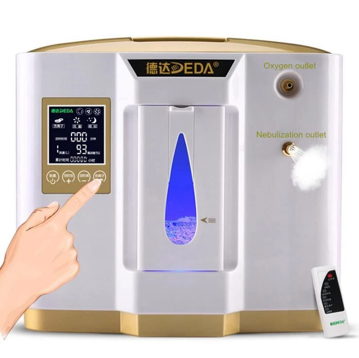 

Upgrade car charger or home use portable oxygen concentrator with nebulization Air purification machine