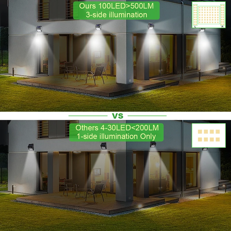100 Led Solar Light Outdoor Lamp Pir Motion Sensor Wall 100 Led Solar Light Outdoor Lamp