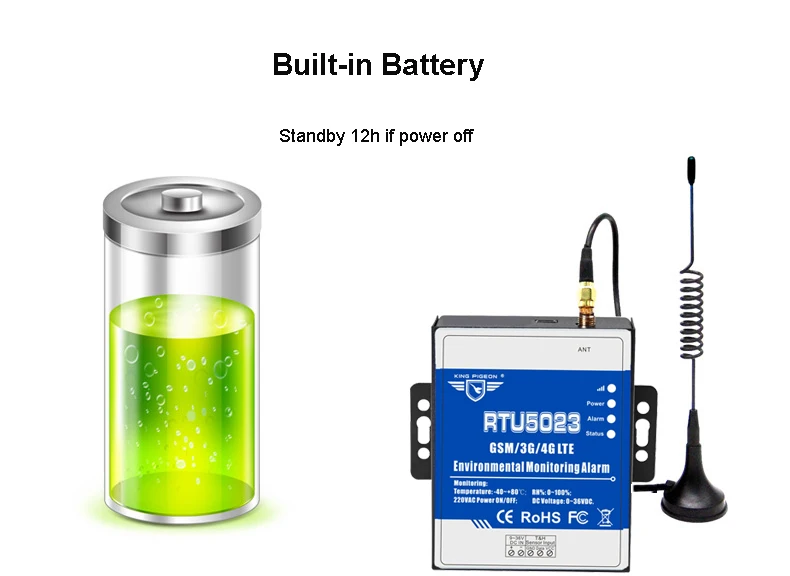RTU5023 GSM система сигнализации окружающей среды мониторинг состояния мощности датчик температуры и влажности поддерживает Modbus RTU по TCP