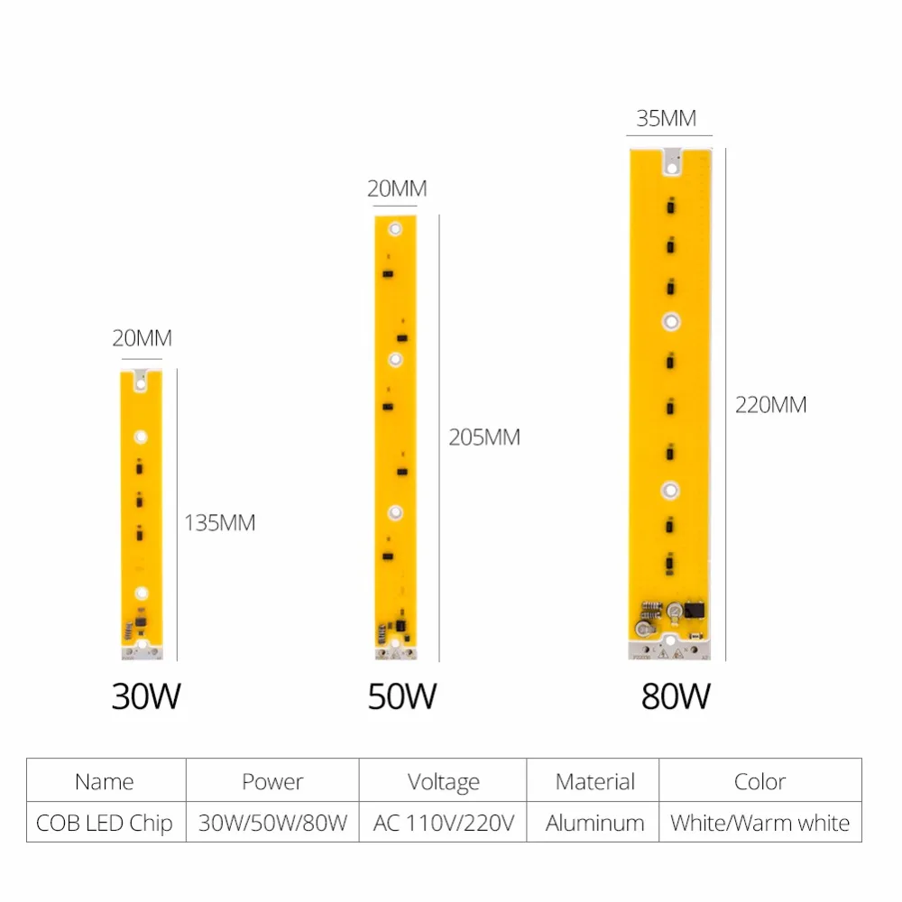 Светодиодный прожектор Smart IC COB матрица 30 Вт 50 80 высокомощный светодиодный