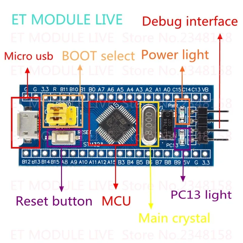 STM32F103C8T6 ARM STM32 Минимальный модуль развития системы для arduino
