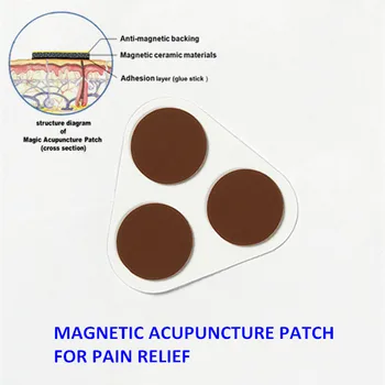 

shoulder knee joint pain relief patch Massage & Relaxation
