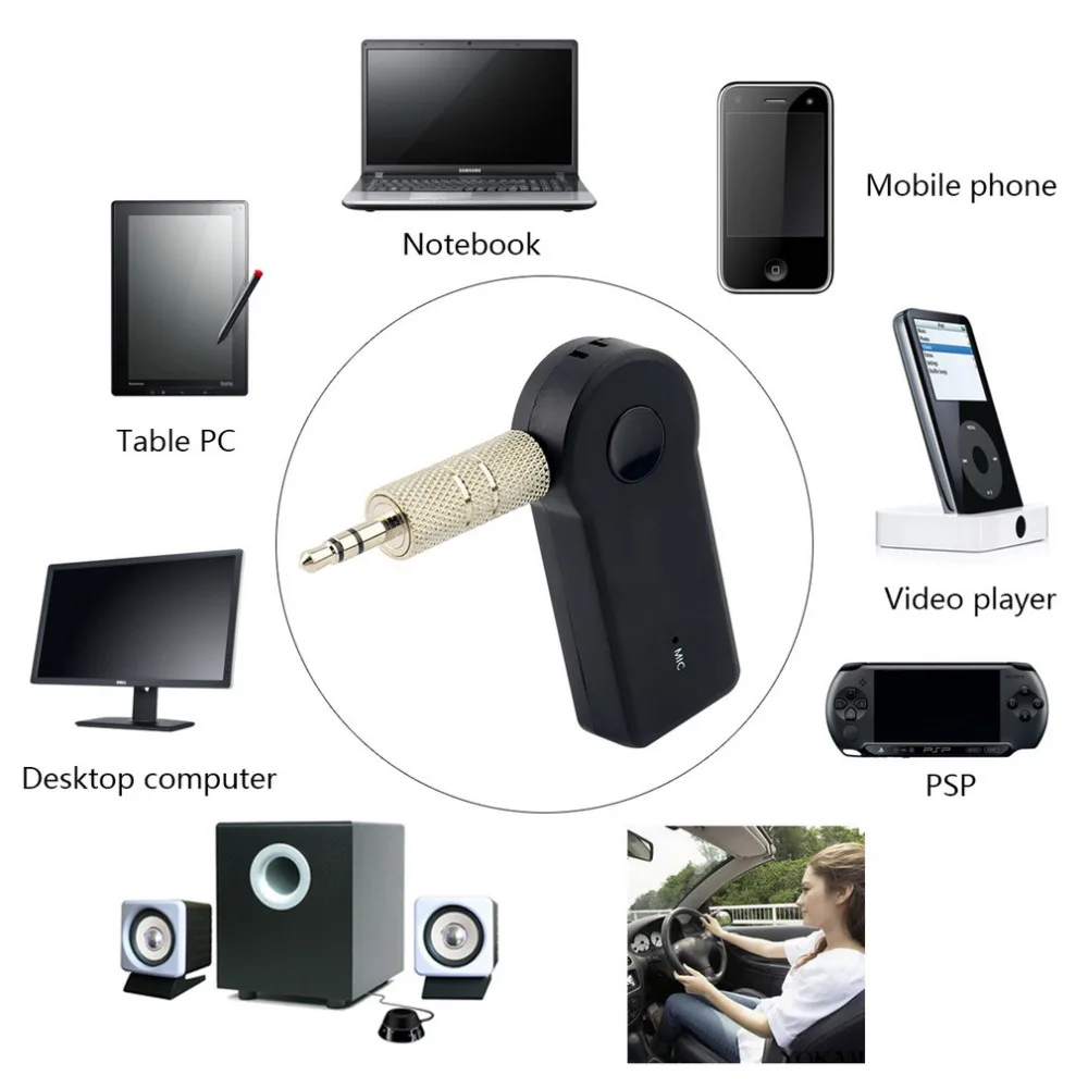 Wireless Bluetooth Music Receiver Adapter Audio 3.5mm Stereo A2DP Music Streaming Car Kit for Car AUX IN Home Speaker MP3