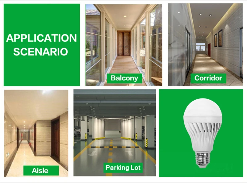 LED Ball Bulb Lights with Motion Sensor (9)