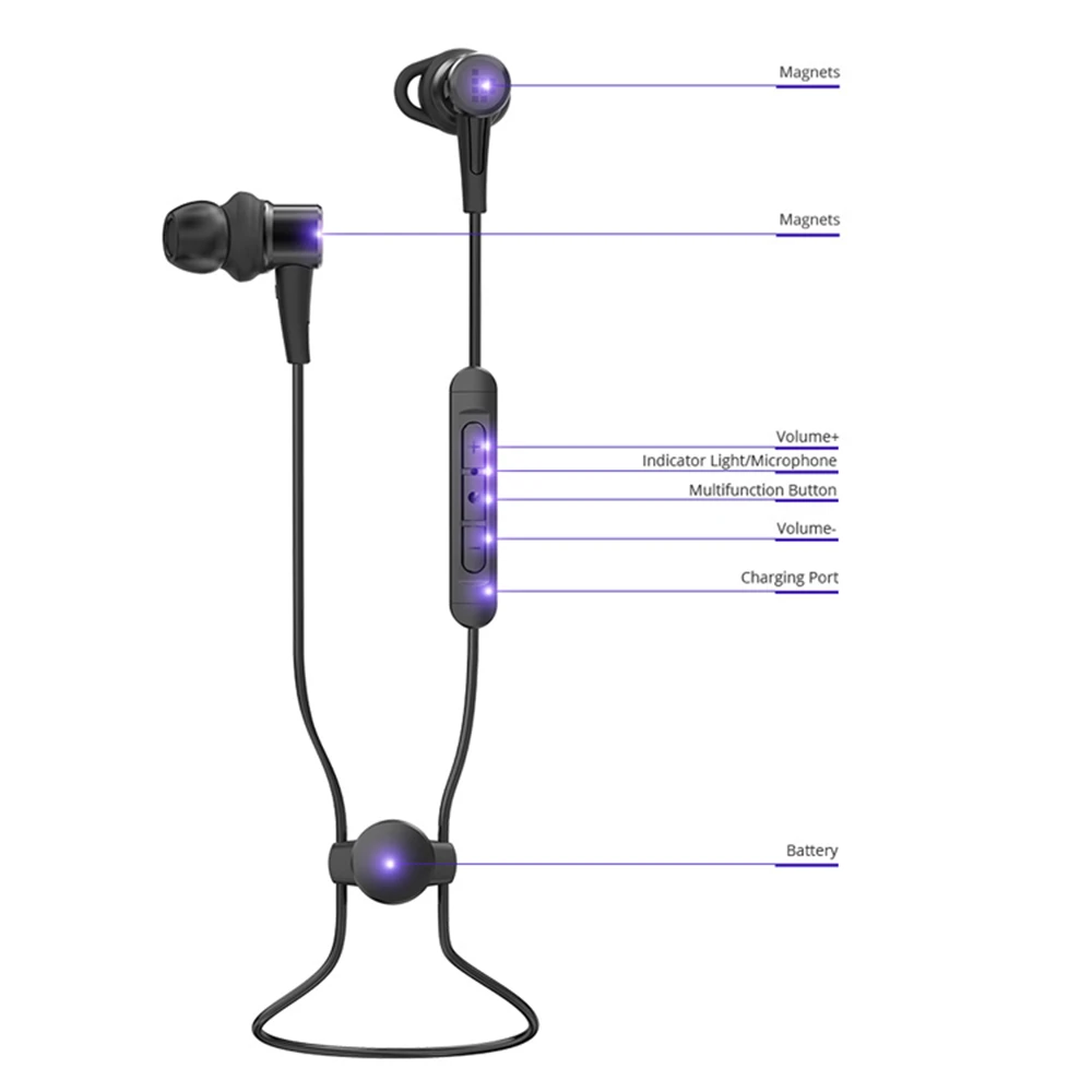 Tronsmart Encore чутье Apt X Bluetooth наушники Водонепроницаемый Спорт гарнитура DSP Магнитная