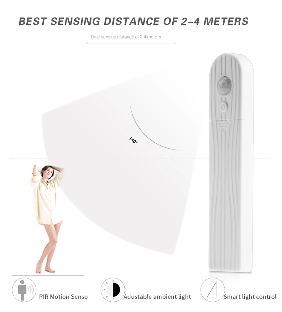 Движения PIR Сенсор USB Порты и разъёмы Светодиодные ленты свет Смарт включить выключить DC5V для шкафов лестниц Кухня ночной кабинет свет Flexiable