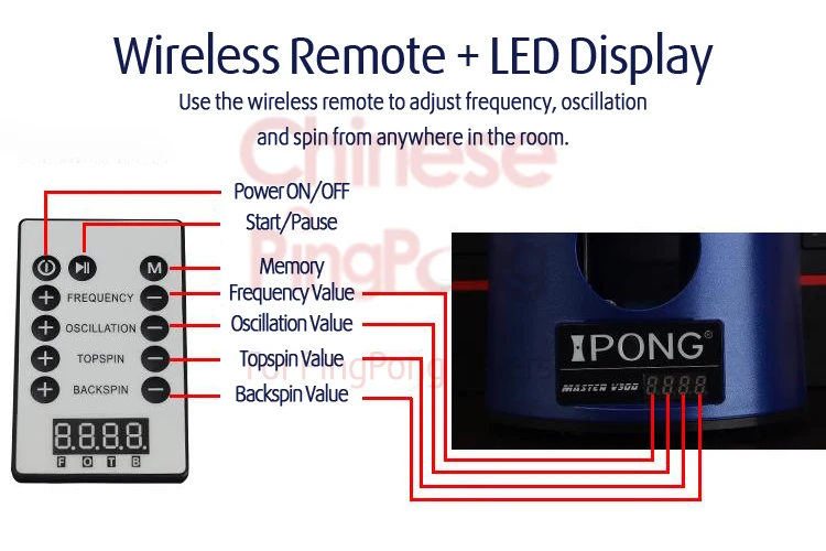 当店売れ筋入荷 iPong V300 テーブルテニストレーニングロボット 振幅とワイヤレスリモート付き foryou.co.jp