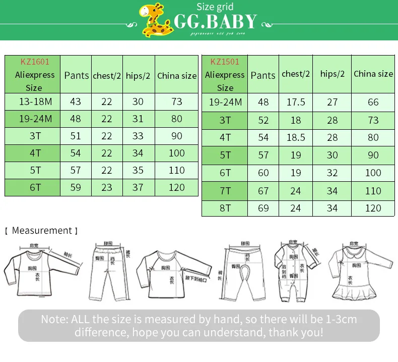 088