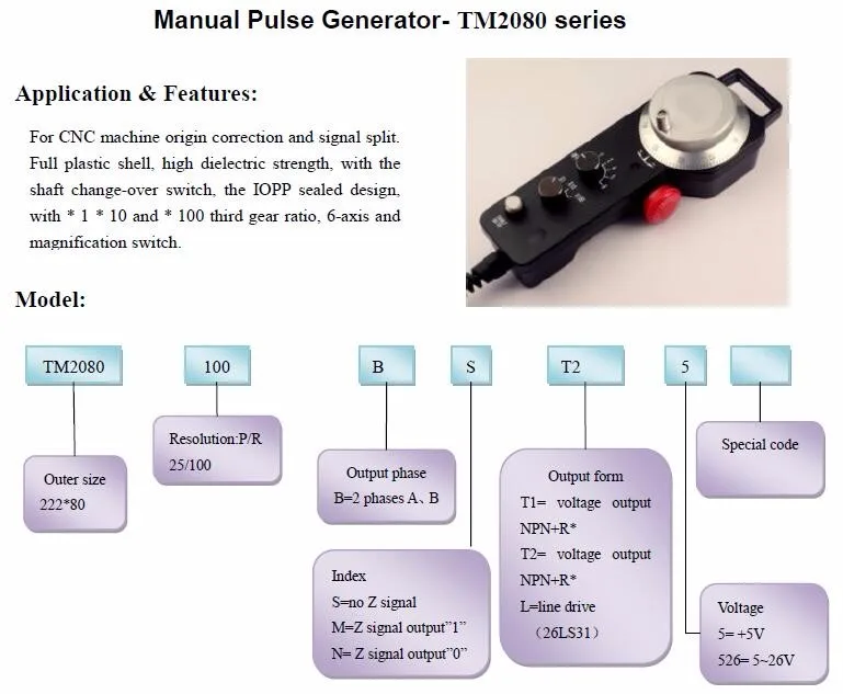 CALT 6 Axis magniffiaion переключатель кодер маховика MPG ручной импульсный генератор для ЧПУ управления TM2080-100BSL5