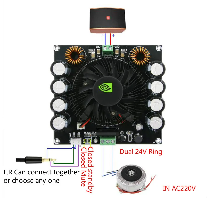 Ghxamp TDA8954TH 400 Вт моно усилитель аудио доска высокого Мощность AMP PA Динамик DIY двойной AC24V для 10 "дюймов 300 Вт этап Динамик