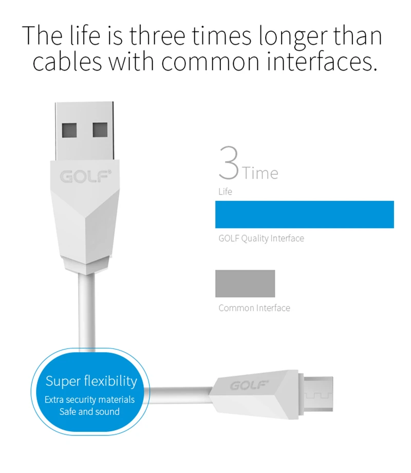 Гольф, микро Зарядка через usb кабель для samsung S4 S6 S7 край Galaxy Note2 Note4 для Android телефонов usb Зарядное устройство кабель для телефона Redmi 5A 6A 5 Plus