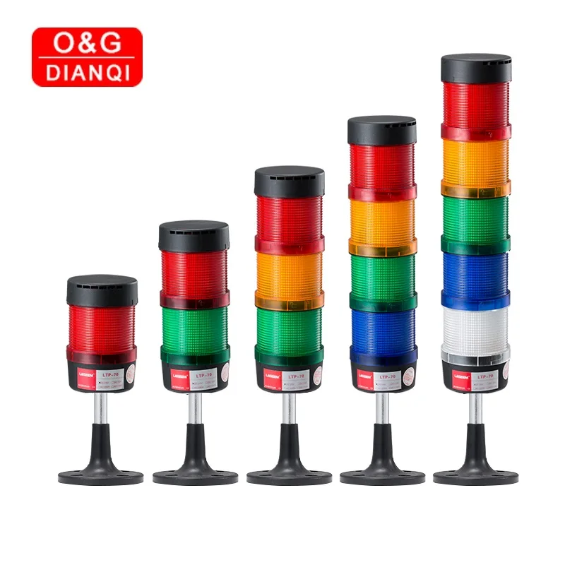 Green 24V LED Signal Indicator Light M16 Panel Mount
