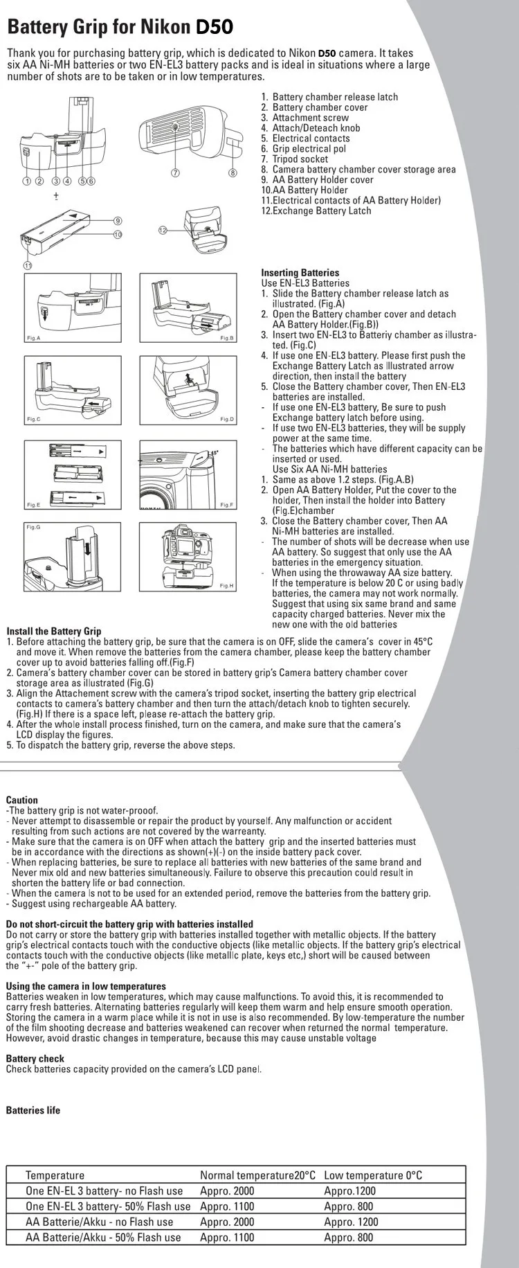 BG-D50 ABLETO батарейный блок для NIKON D50 DSLR камеры