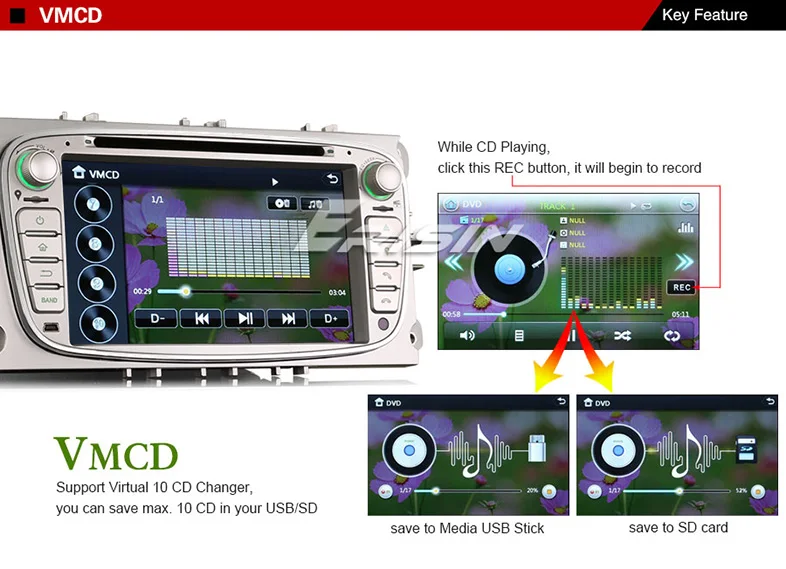 Top Car DVD CD Player Erisin ES7189F 7" Win8 UI Stereo GPS DAB+ System for Ford Focus Galaxy C-Max S-Max 12