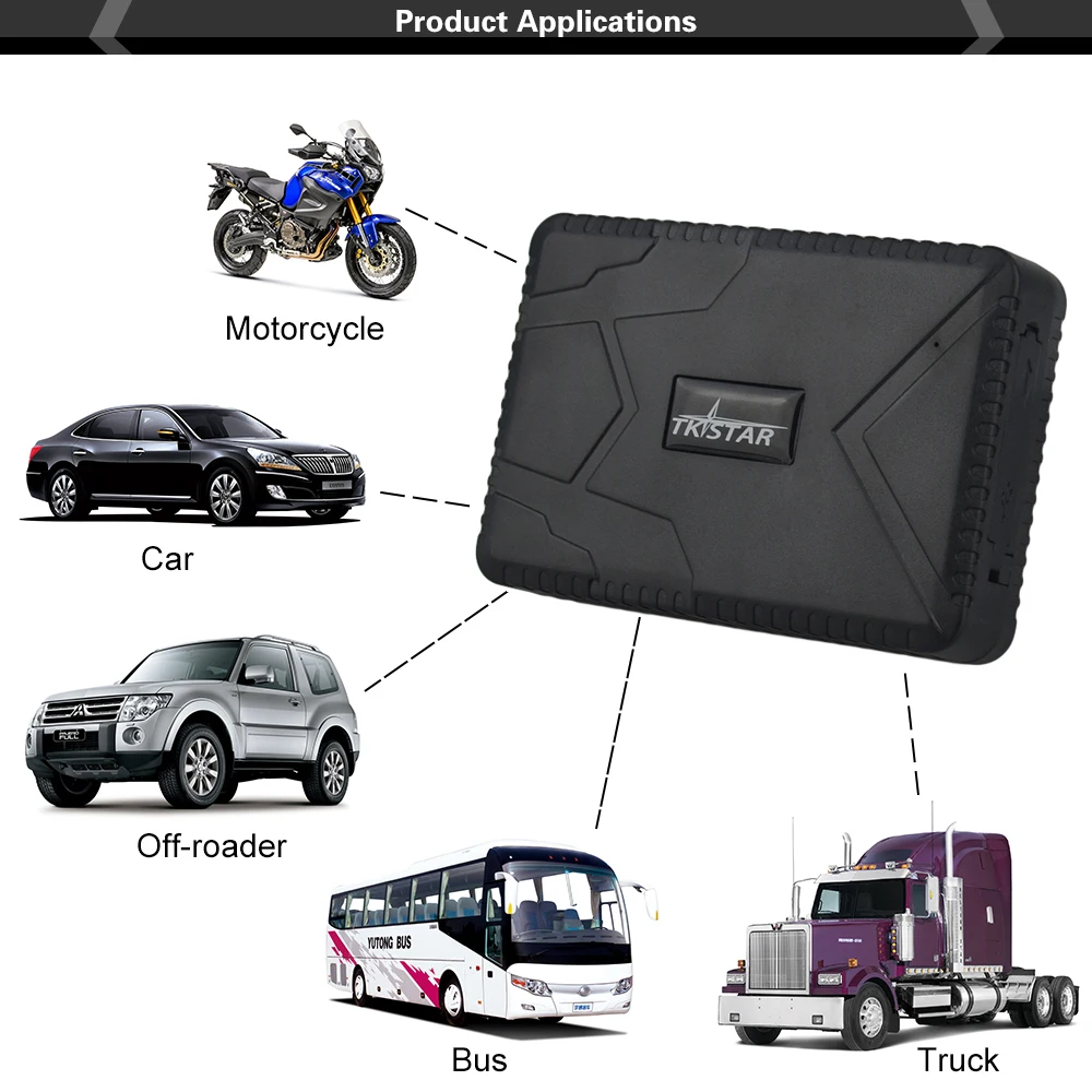 

5pc Vehicle tracker TK915 12-24V GPS Locator Waterproof Strong Magnet Car GPS Tracker 10000mah Long Battery Car Tracking Device