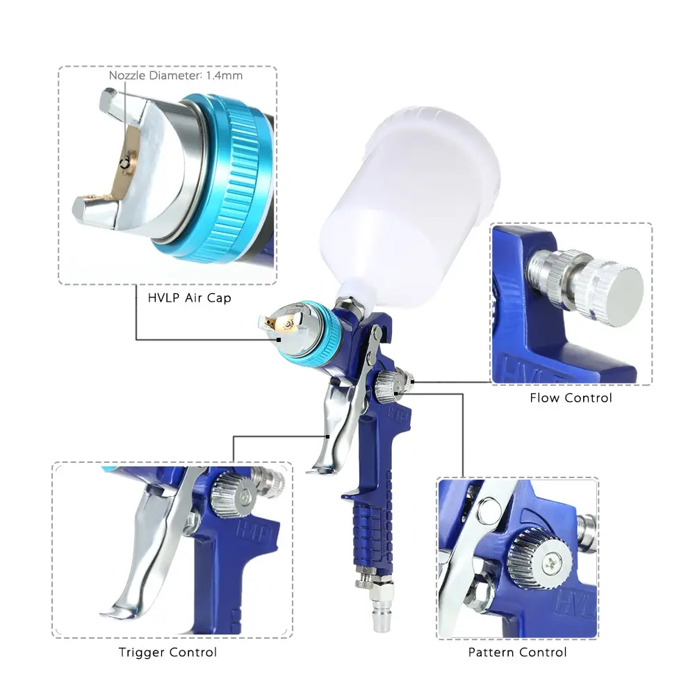 1,4 мм/1,7 мм сопла 600cc самотеком HVLP Аэрограф Professional краски пистолет Пескоструйный Аппарат для автомобиля мебель ing инструмент