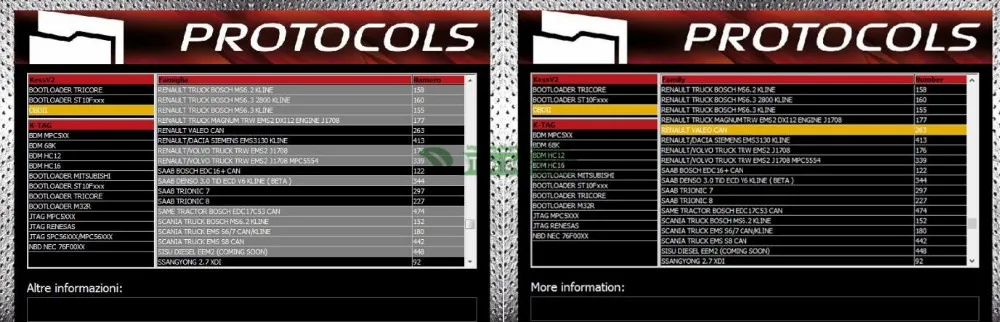 ЕС онлайн V2.47 Kess V2 V5.017 Master Ktag V7.020 Kess 5,017 OBD2 менеджер Тюнинг Комплект K-Tag 7,020 ECU чип тюнинг инструмент программист